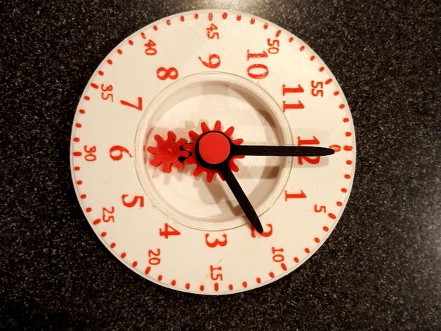 teach a child to tell time with minute scale by sysimgrp