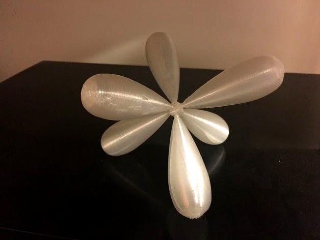 p orbitals by chemteacher628