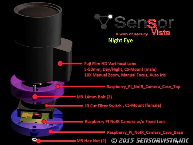 Raspberry Pi Camera Case by MendelBender