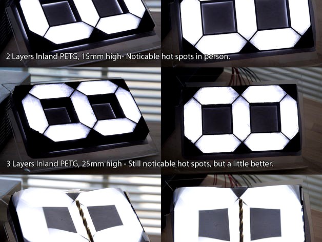 Customizable Large 7 Segment LED Display by Sienna