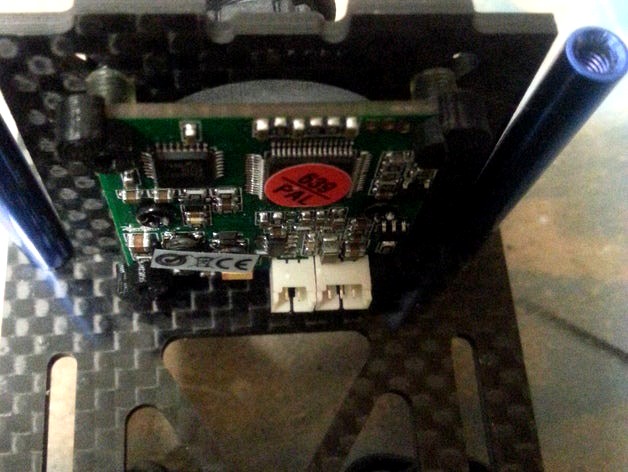 Fixation cam by stefhs