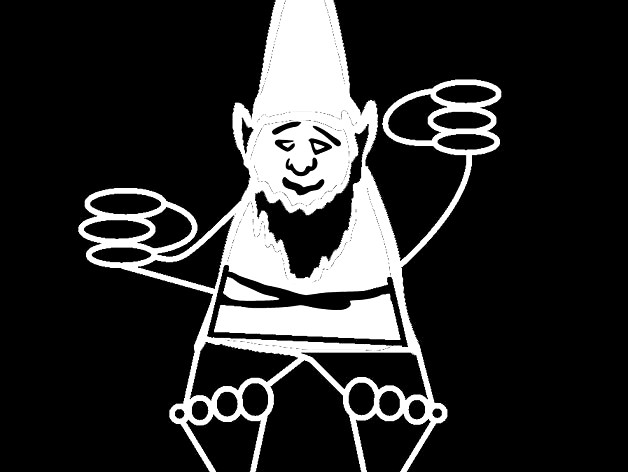 Beard Gnome - Your beard will never be lonely again! by LizHavlin