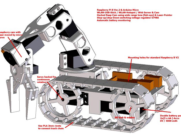 Autonomous-Webserved-Tanktrack-Robot by donboy