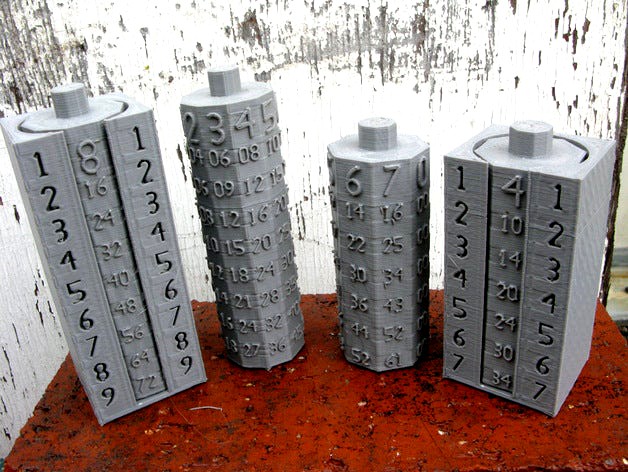 Compact Multiplication Tables  by pmoews