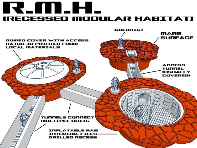 R.M.H. (Recessed Modular Habitat) by dutchmogul