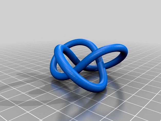 Knots by kitwallace