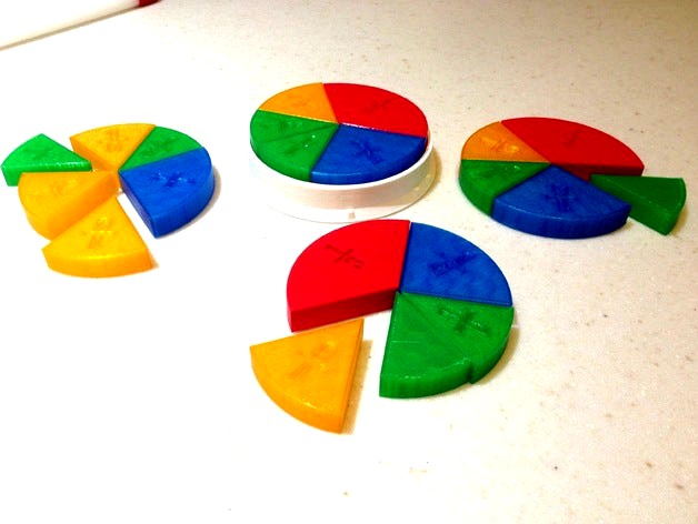 Fraction Blocks by ImproperSubset