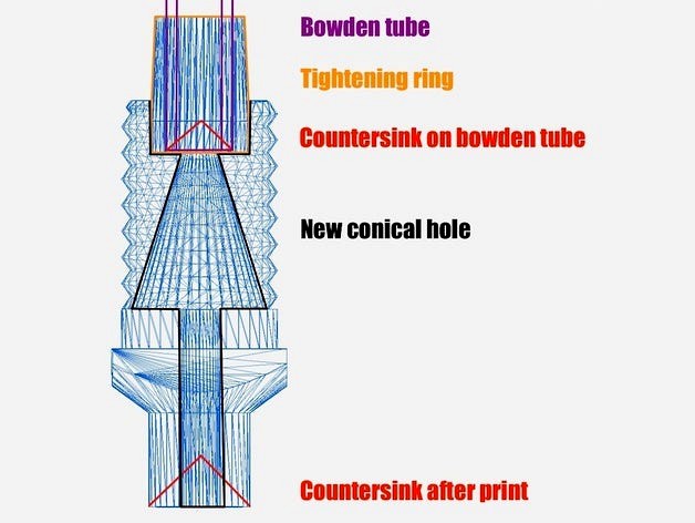 Feeder Clamp with Conical filament driver by fns720