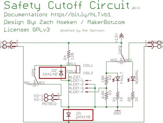 Safety Improvement for MakerBot Safety Cutoff Switch, Rev C by RonG