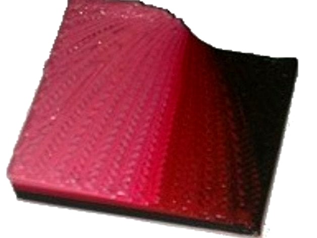 Diffusion Eq. with Heavside Function Initial Conditions by colah