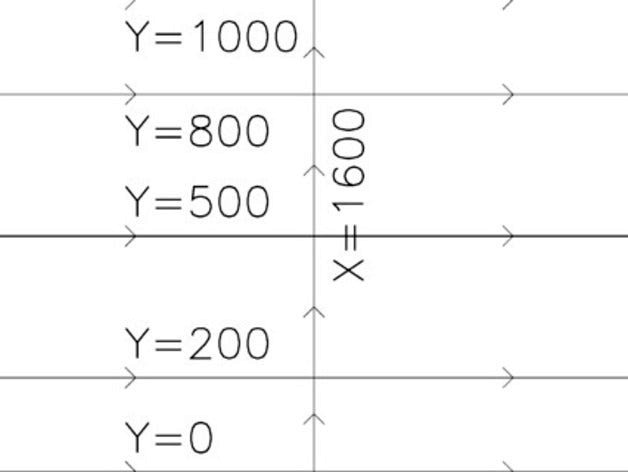 Eggbot Coordinate Demo Using Hershey Text by Austin