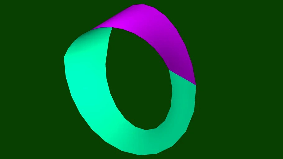 mobius loop