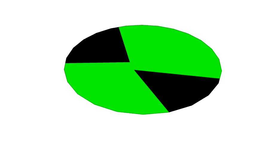 ben 10
