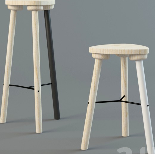 Milker stool