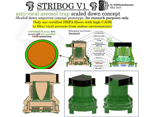 STRIBOG anti-viral aerosol trap concept prototype by FullPlasticScientist