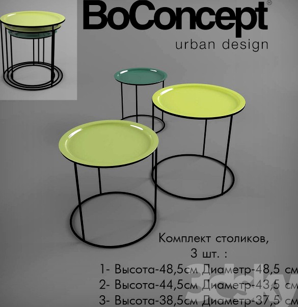BoConcept