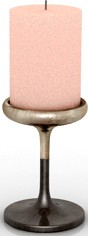 Candlestick