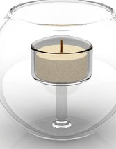 Candlestick