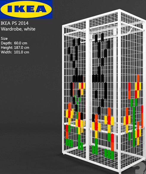 Ikea ps