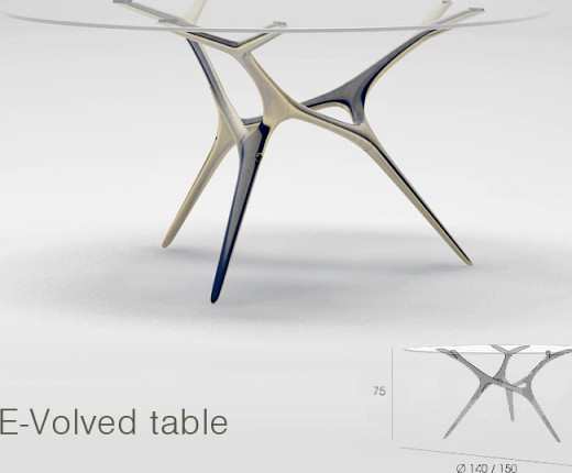 E-Volved table