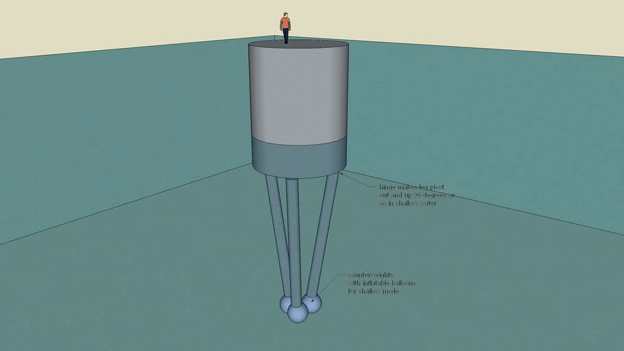 Flexi-Stead