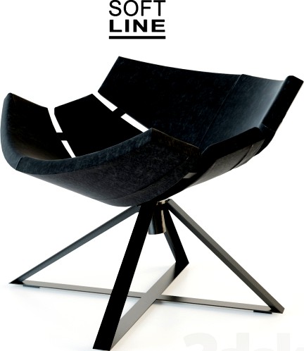 RADAR, SOFTLINE