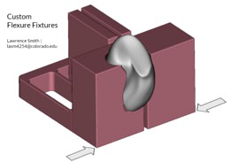 Custom Flexture Fixtures