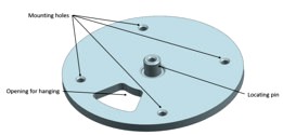 FRC Motor Mounting Template
