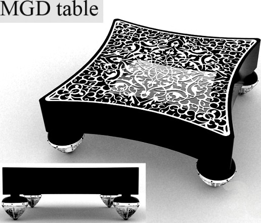 MGD table