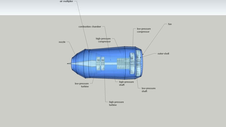 turbo fan jet engine