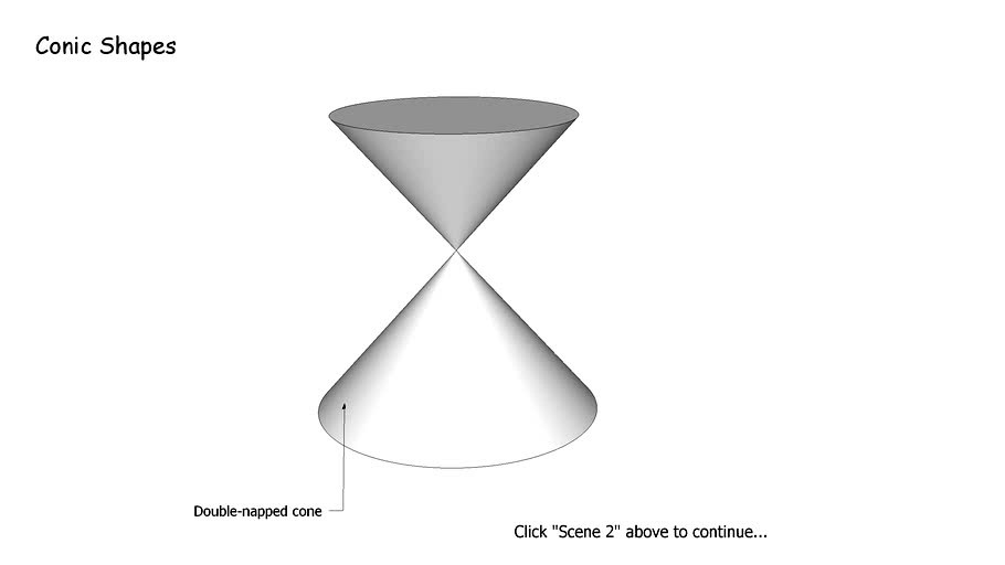 Conic Shapes 3d model