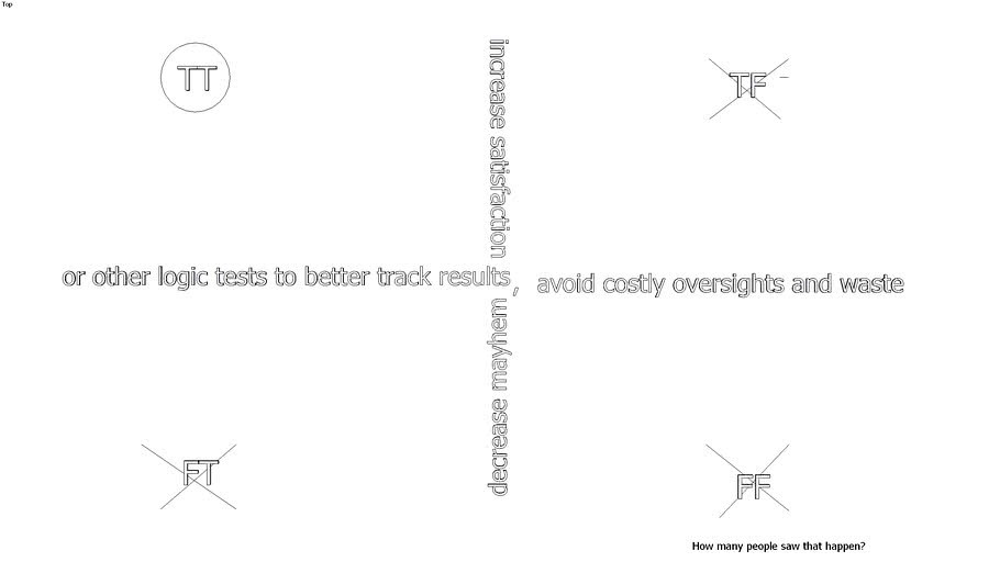 Logic map 25, better test results