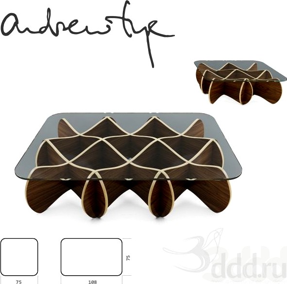 Andrew Tye / Matrix Table