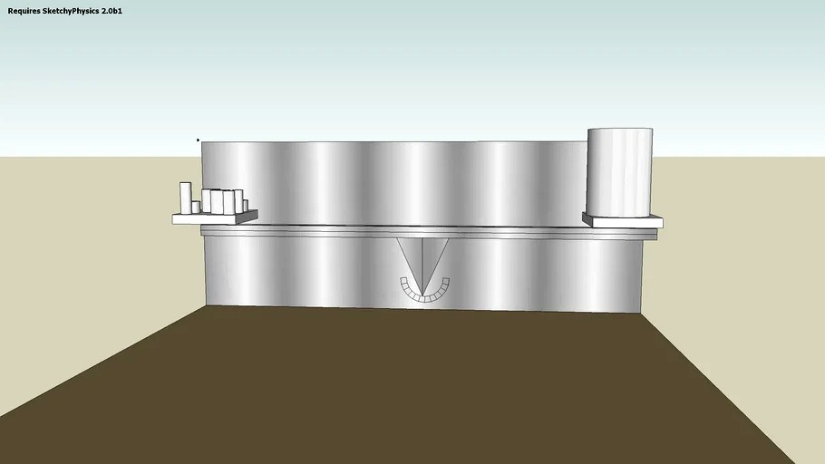 sketchy physics scale