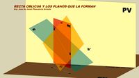 Proyeccion de una recta oblicua y los planos que la forman