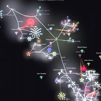 Blender Gource Visualization