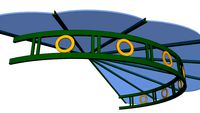 Vordach / Awning / Porch roof