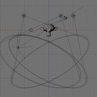 5 Point Lighting Setup