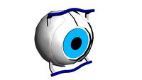 GLaDOS Component