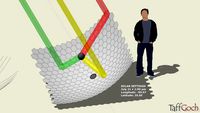 Solar Collector