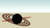 planet 5877G
