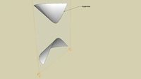 Conic sections