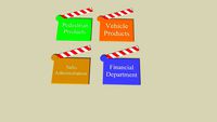 AUTOMATIC SYSTEMS