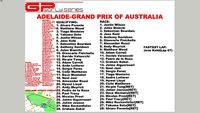 GPWS-2010 Grand Prix of Australia