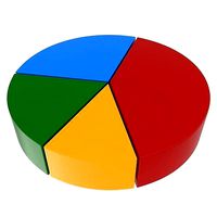 Pie Graph