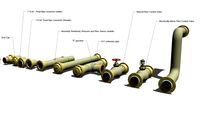 Industrial pipes for fluid or dust transfer