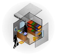 Small fresh fruit shop new normal concept with safety measures | 3D