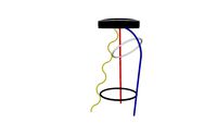 Memphis Movement BarStool by Javier Mariscal