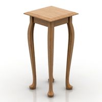 Console 3D Model