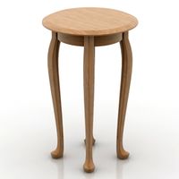Console 3D Model